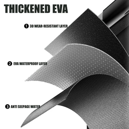 NNEOBA Waterproof Fishing Gear Box Bag